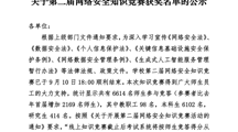 关于第二届网络安全知识竞赛获奖名单的公示